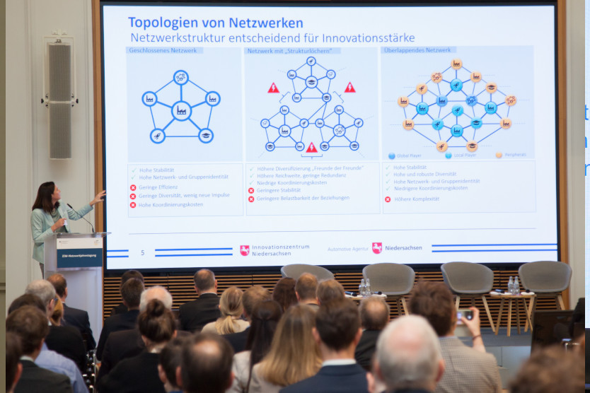 ZIM-Netzwerkjahrestagung 2022 - Copyright: (C) BMWK / Andreas Mertens 